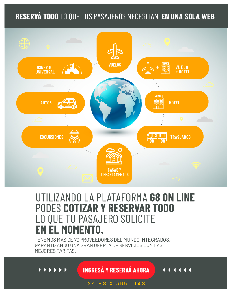 Reservá tu lugar